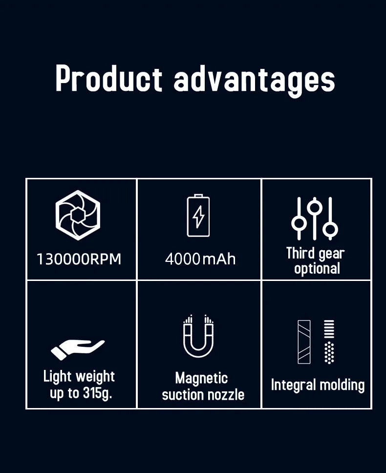 X3 130000RPM Turbofan High Power Jet Fan