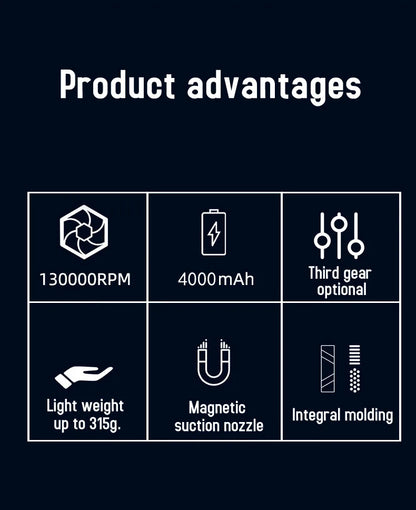X3 130000RPM Turbofan High Power Jet Fan